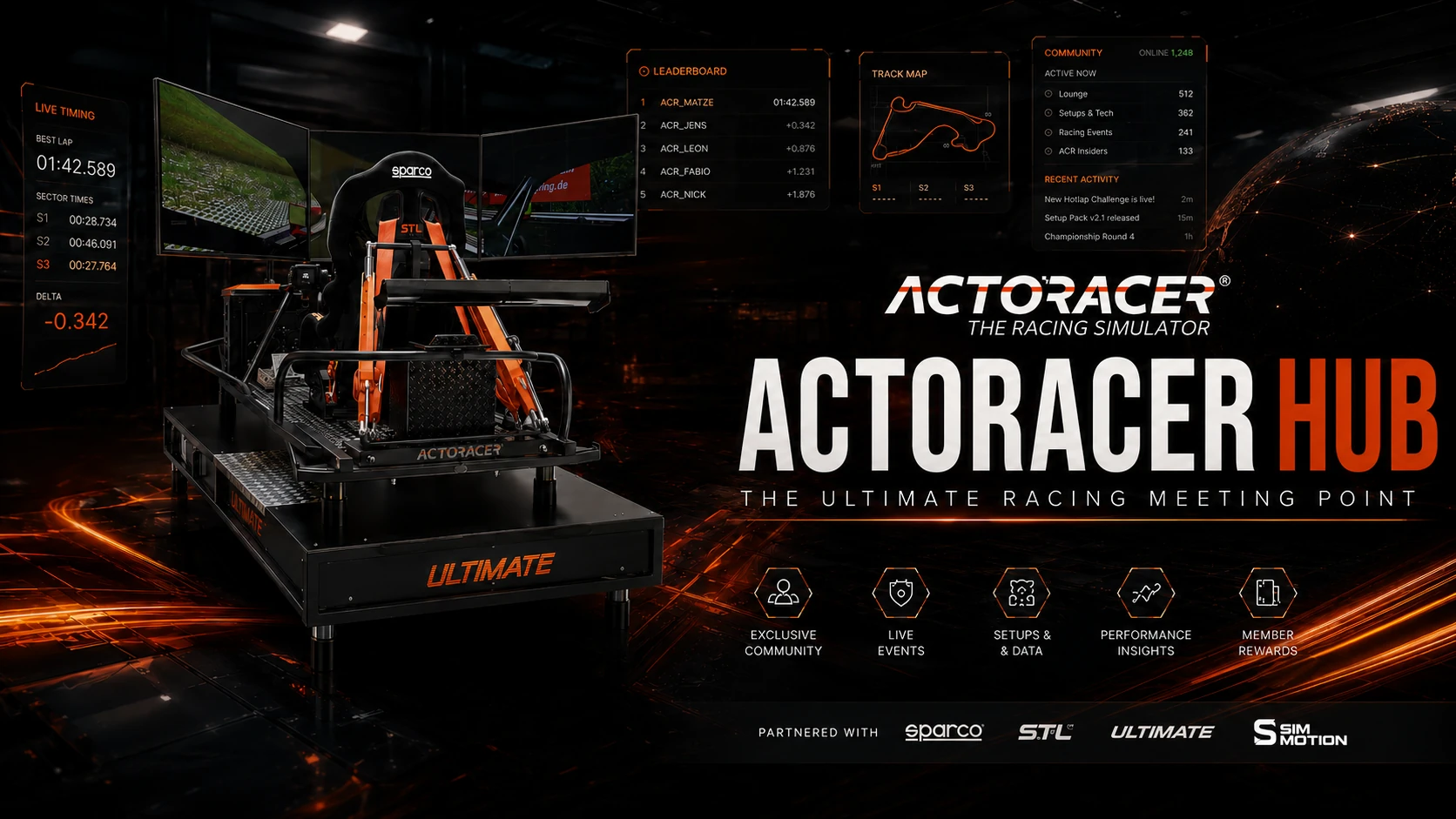 ACTORACER Hub — The Ultimate Racing Meeting Point